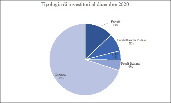 Questa immagine ha l'attributo alt vuoto; il nome del file è IGI-1.jpg